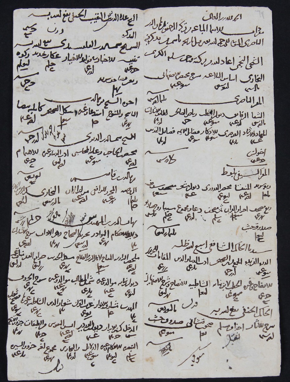 Liste der Versteigerung von Burhan al-Dins Nachlass
