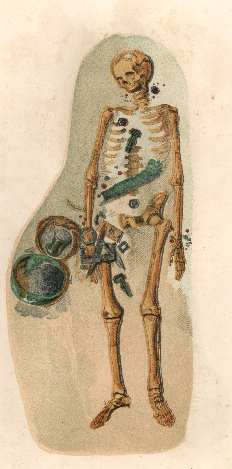 Grabplan einer germanischen Frau des 6. Jahrhunderts
Quelle: L. Lindenschmit/W. Lindenschmit, Das germanische Todtenlager bei Selzen in der Provinz Rheinhessen, Mainz 1848, No. 10. Mit freundlicher Genehmigung des Rechteinhabers "Römisch-Germanisches Zentralmuseum, Mainz".