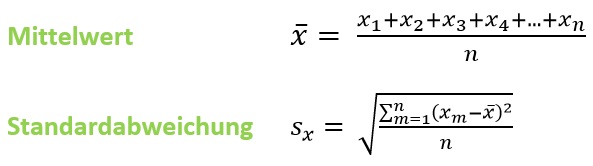 Formeln zur Berechnung des Mittelwerts und der Standardabweichung