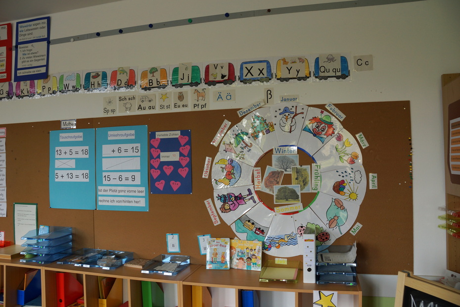 Klassenzimmer in einer Grundschule