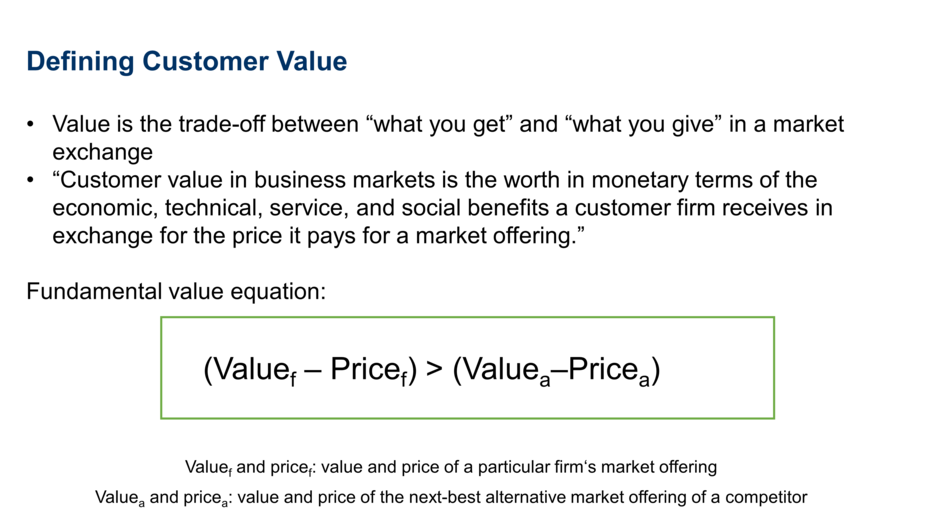 Customer Value Definition und Ansatz
