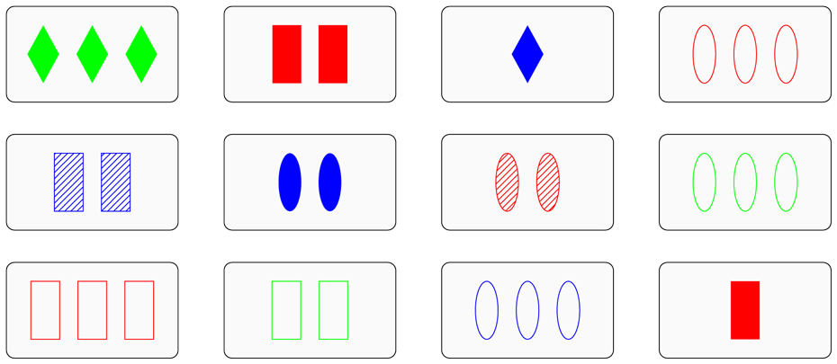 Mögliche Auslage von SET-Karten während eines Kartenspiels
Quelle: Marianne Merz