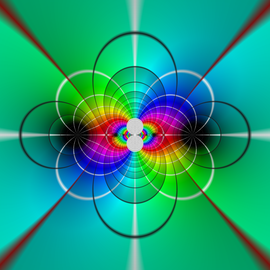 Funktionentheorie: Darstellung einer komplexen Funktion