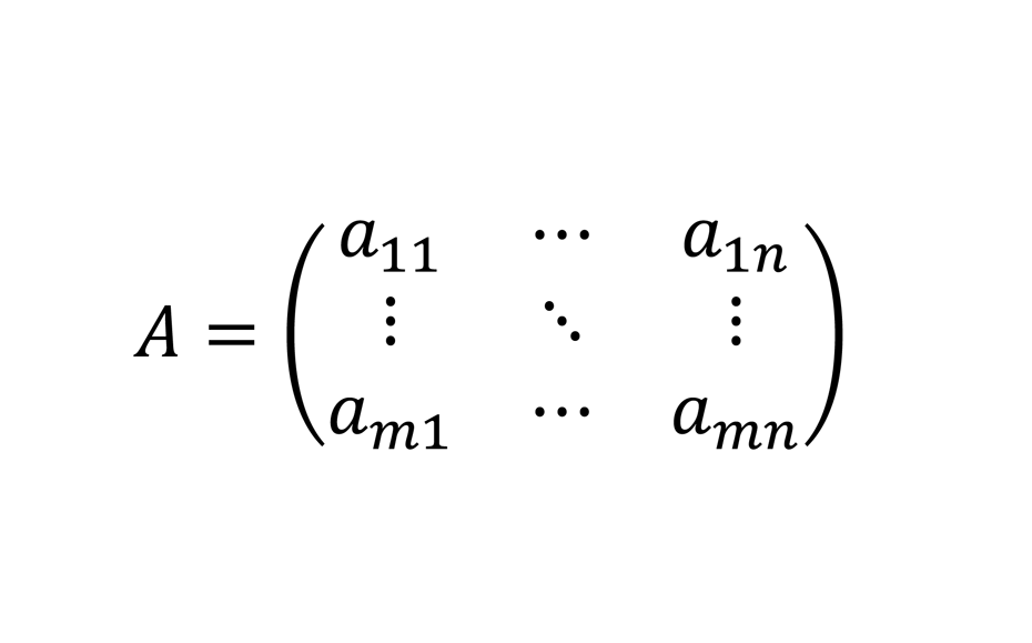 Matrizendarstellung
Quelle: Institut für Mathematik