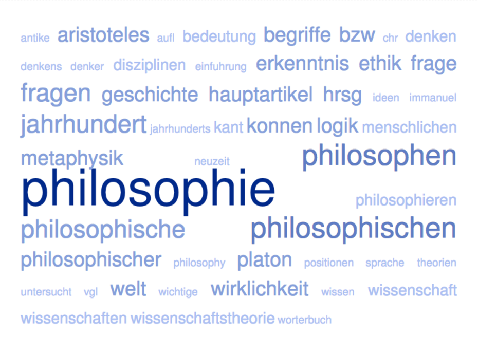 Die Bereiche der Philosophie
Quelle: Tobias Wieland