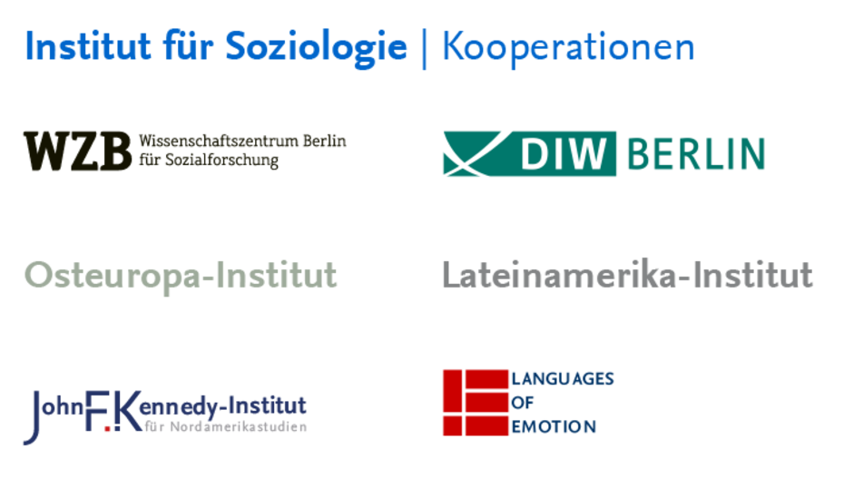 Institut für Soziologie - Kooperationen