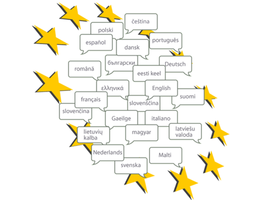 Diversity of Languages in the EU
Source: europa.eu