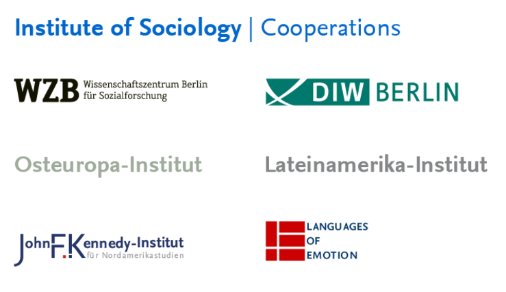 Institute of Sociology - Cooperations
Source: Freie Universität Berlin
